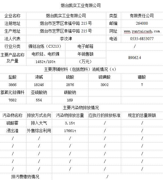 SG胜游